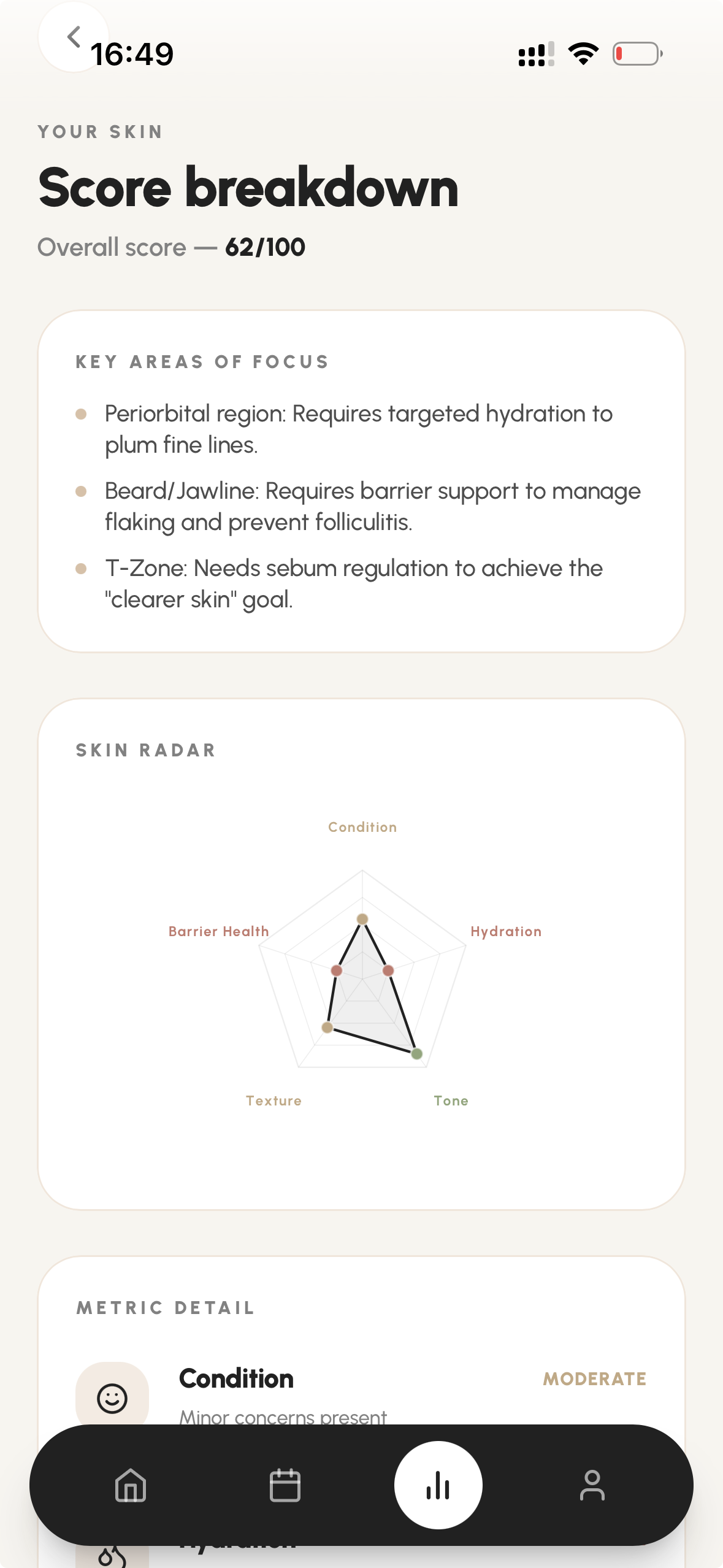DermLens score breakdown — key areas of focus, labelled skin radar, metric detail